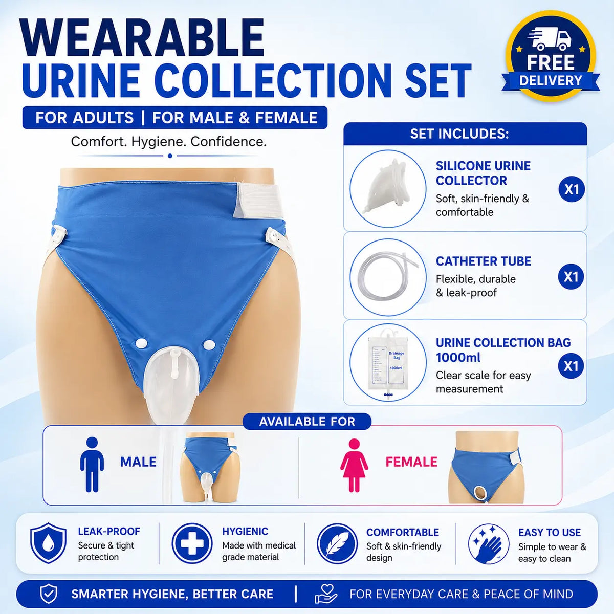 Urine Collection bag