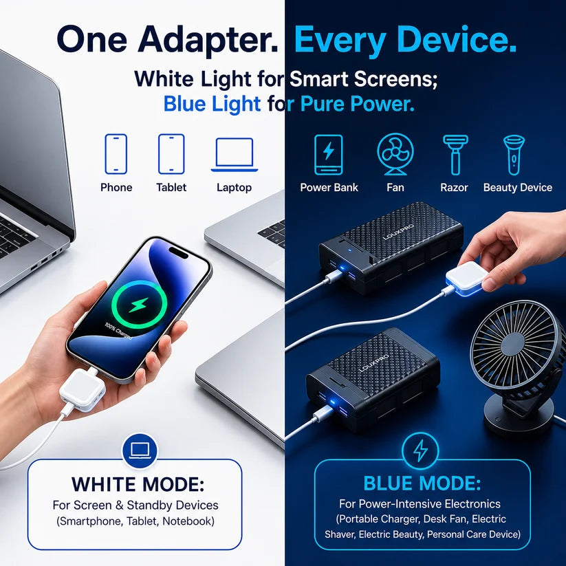 Smart Auto-Power Disconnector USB-C Power Protector Auto stop